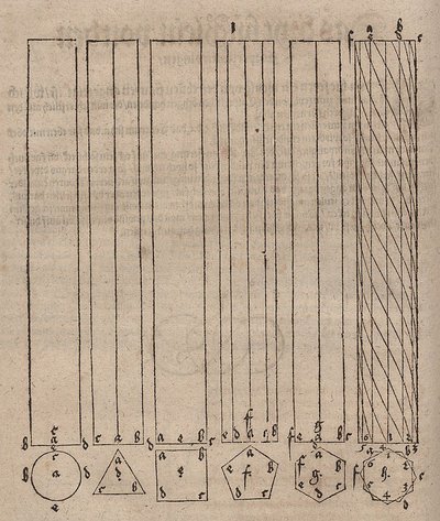 Cylindrical and Prismatic Columns by Albrecht Dürer